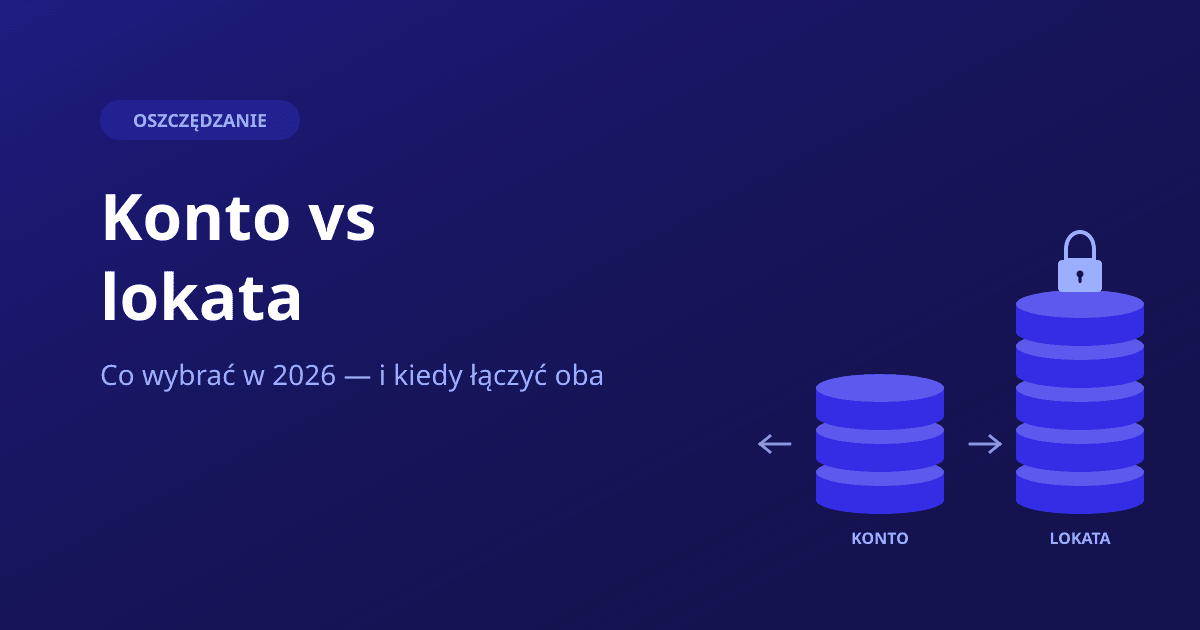 Konto oszczędnościowe vs lokata — porównanie Plutario