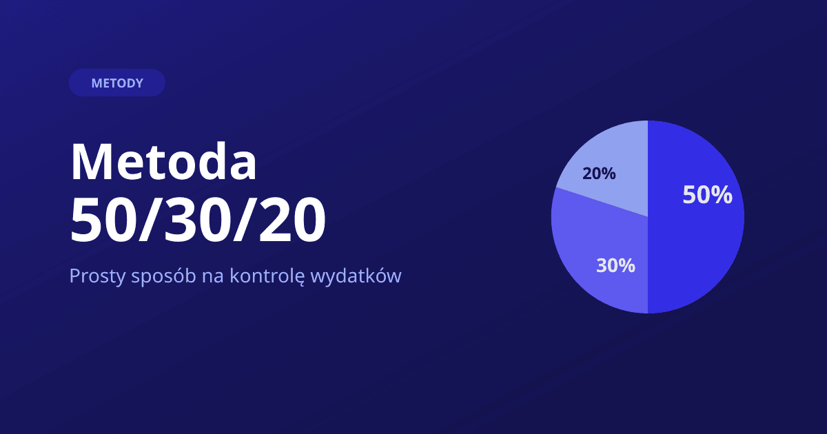 Metoda 50/30/20 — zasada budżetowania